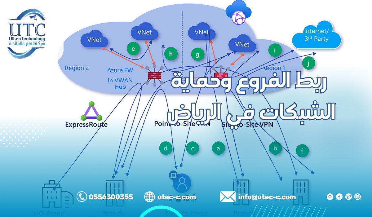 ربط الفروع وحماية الشبكات في الرياض